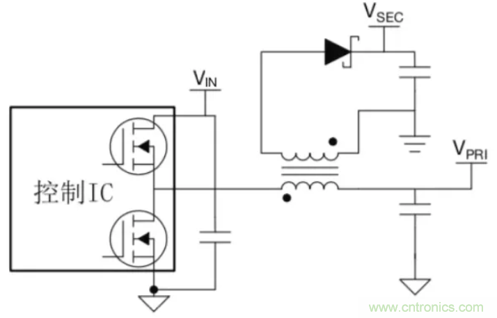 穿越隔離柵供電：TI教你一個好方法！