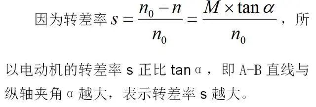 低效率電機也有可能節(jié)電嗎？其實，這是偽命題