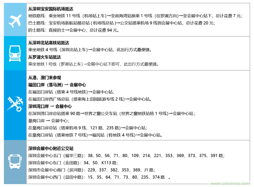 叮，您預定的2020 ISVE 深圳智慧顯示展參展攻略已送達，請查收！
