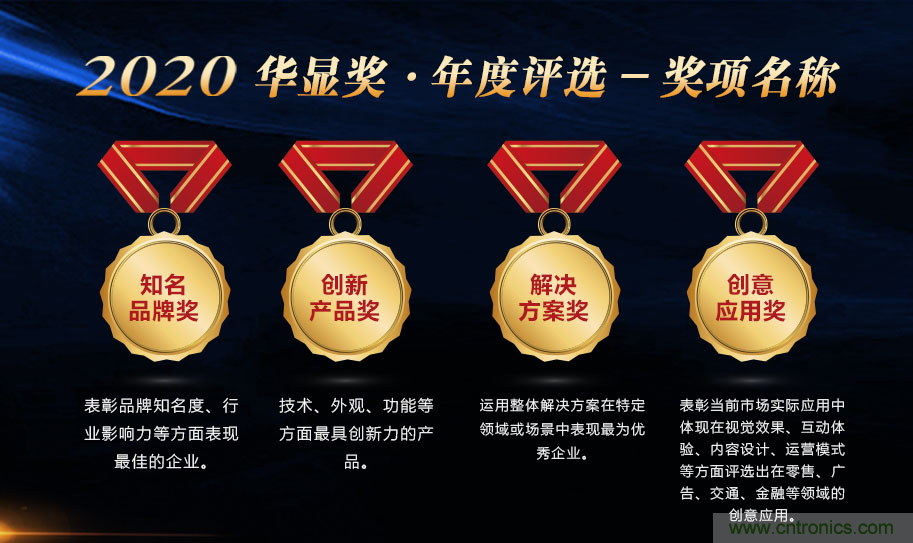 叮，您預定的2020 ISVE 深圳智慧顯示展參展攻略已送達，請查收！