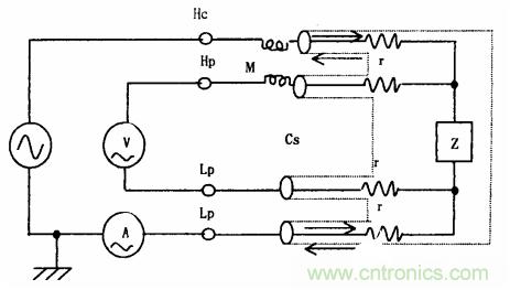 用LCR測試儀準(zhǔn)確測量電感、電容、電阻的連接方法及校準(zhǔn)
