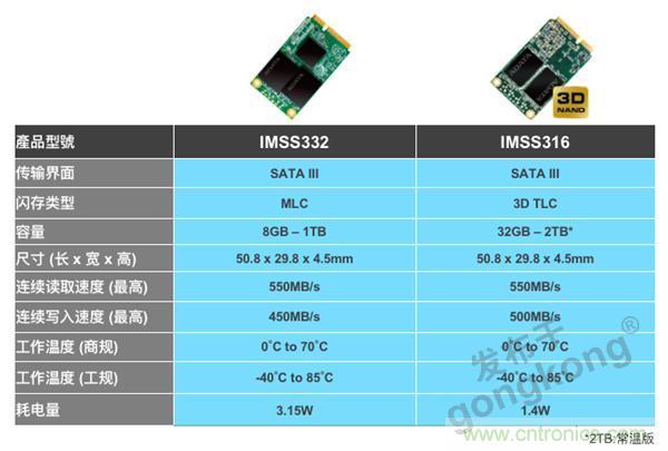 誰來守護(hù)我們的穩(wěn)定用電？