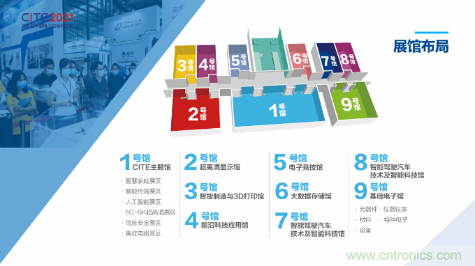 推動國內大循環(huán)，電子產業(yè)如何把握當下機遇？