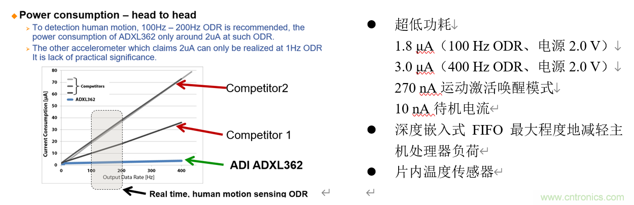 泛在電力物聯(lián)——智能電纜井蓋您見過嗎？