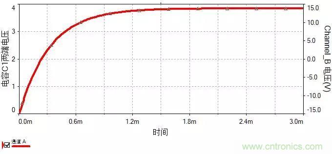 如何選擇單相橋式整流濾波電路中的電容電阻？