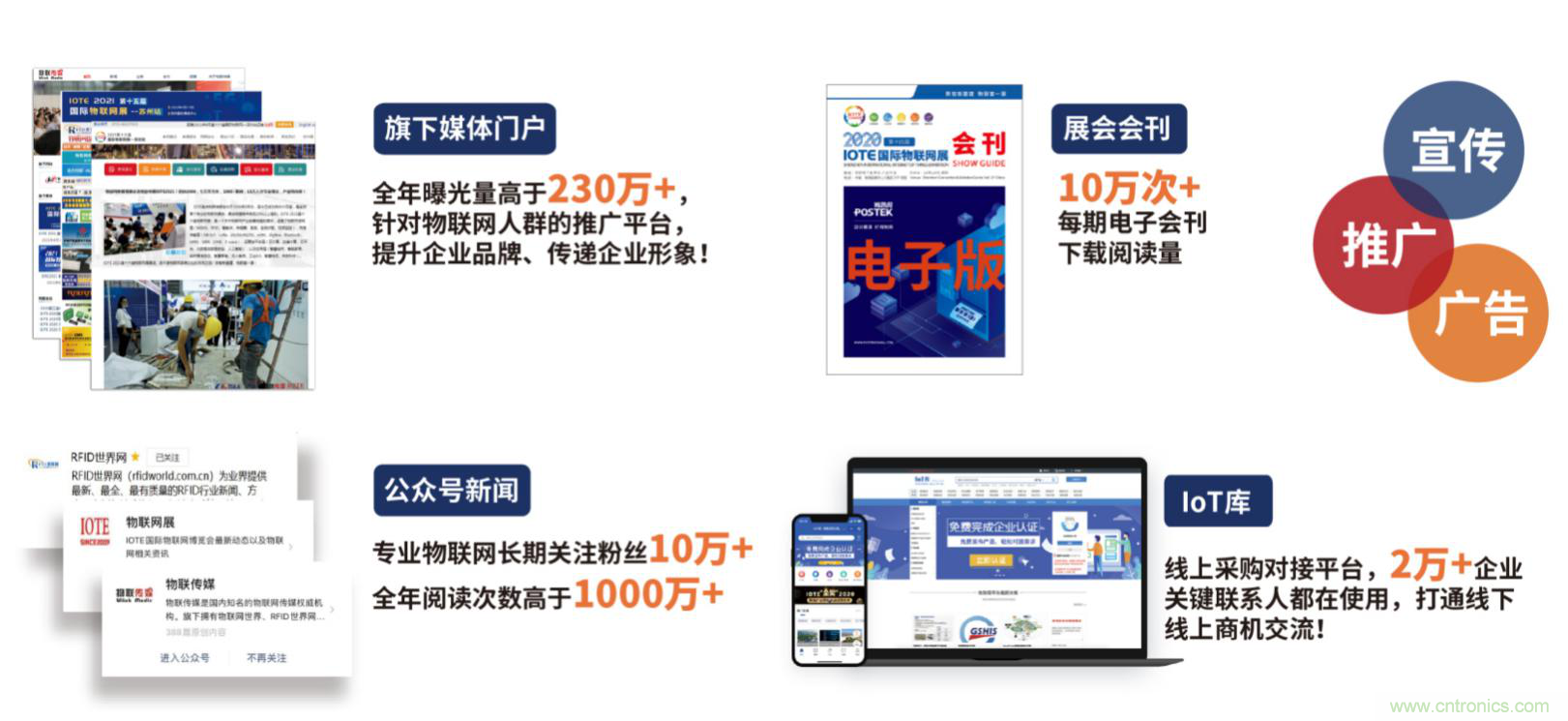 IOTE®2021第十五屆國(guó)際物聯(lián)網(wǎng)展·上海站 IOTE®2021第十五屆國(guó)際物聯(lián)網(wǎng)展·上海站