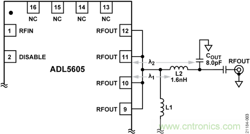 USB供電、915MHz ISM無(wú)線電頻段、具有過(guò)溫管理功能的1W功率放大器