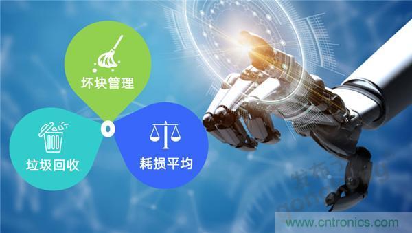 萬物互聯(lián)時(shí)代，海量數(shù)據(jù)的存儲(chǔ)之痛該如何破解？