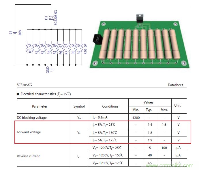 如何有效地檢測(cè)Sic MOSFET？