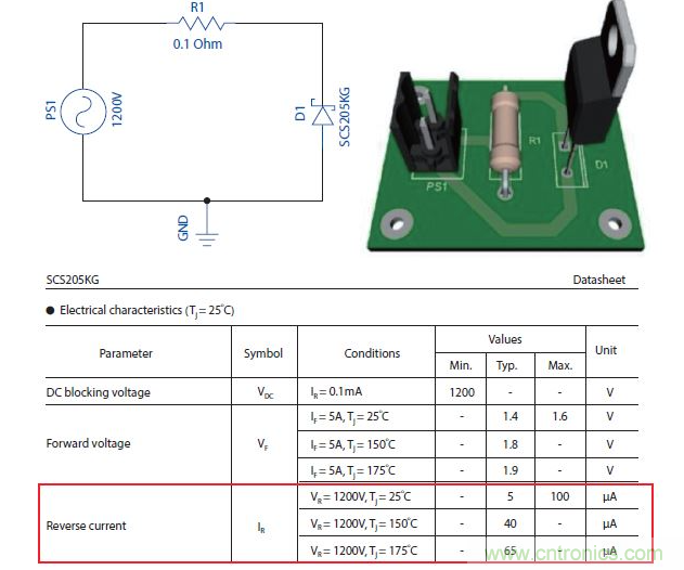 如何有效地檢測(cè)Sic MOSFET？