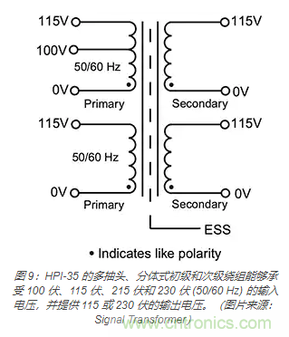 在醫(yī)療設(shè)備中使用交流隔離變壓器時(shí)如何防止觸電？