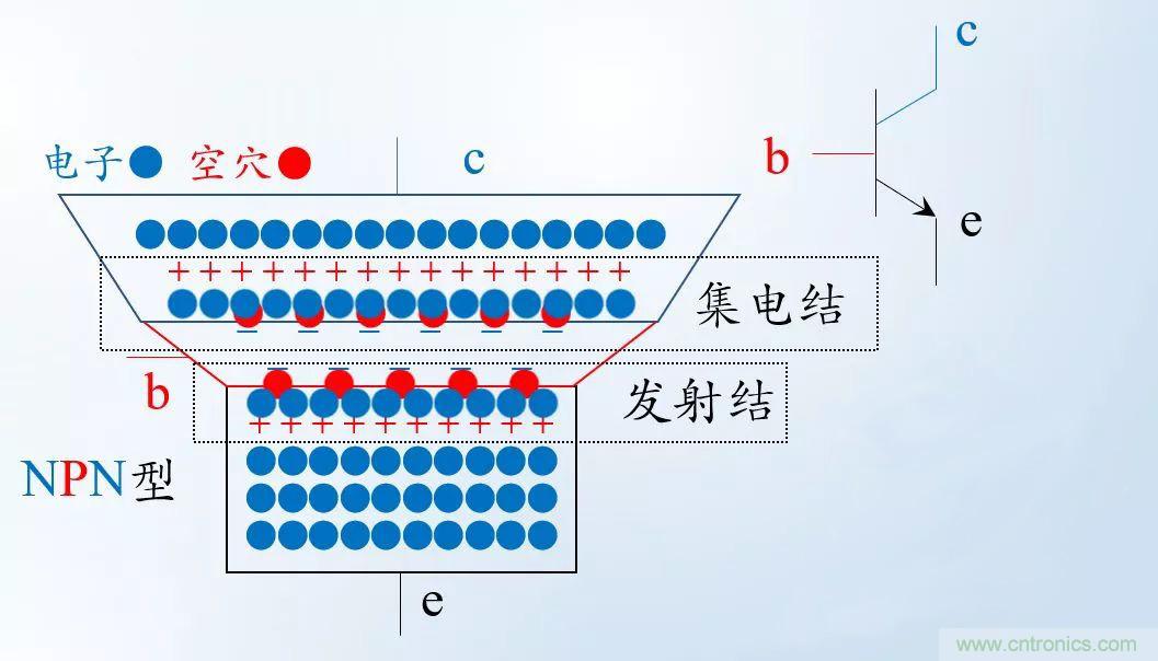 模電怎么這么難學(xué)透呢？