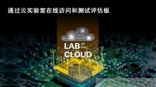 瑞薩推出全新創(chuàng)新型“云實驗室”環(huán)境，可實時訪問熱門應(yīng)用解決方案