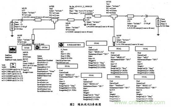 微波低噪聲放大器的主要技術(shù)指標(biāo)、作用及方案