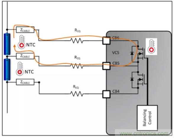 想增強電動汽車的熱管理？來了解電池自主平衡功能！