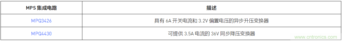 預(yù)升壓參考設(shè)計，解決冷啟動瞬變的簡單解決方案