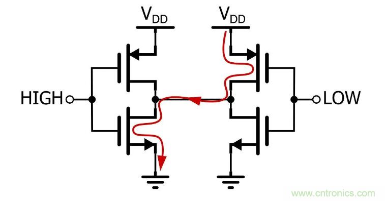 IIC為何需要用開漏輸出和上拉電阻？