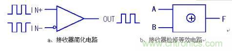 變頻器通訊電路原理圖解 變頻器通訊電路原理圖解