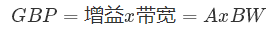 什么是運(yùn)算放大器？及運(yùn)算放大器的分類、關(guān)鍵特性和參數(shù)