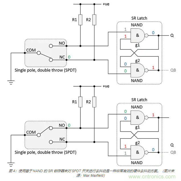 當軟件去抖動不合適時，如何實現(xiàn)開關和繼電器硬件去抖動？