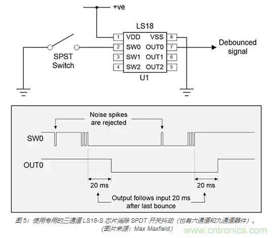 當軟件去抖動不合適時，如何實現(xiàn)開關和繼電器硬件去抖動？