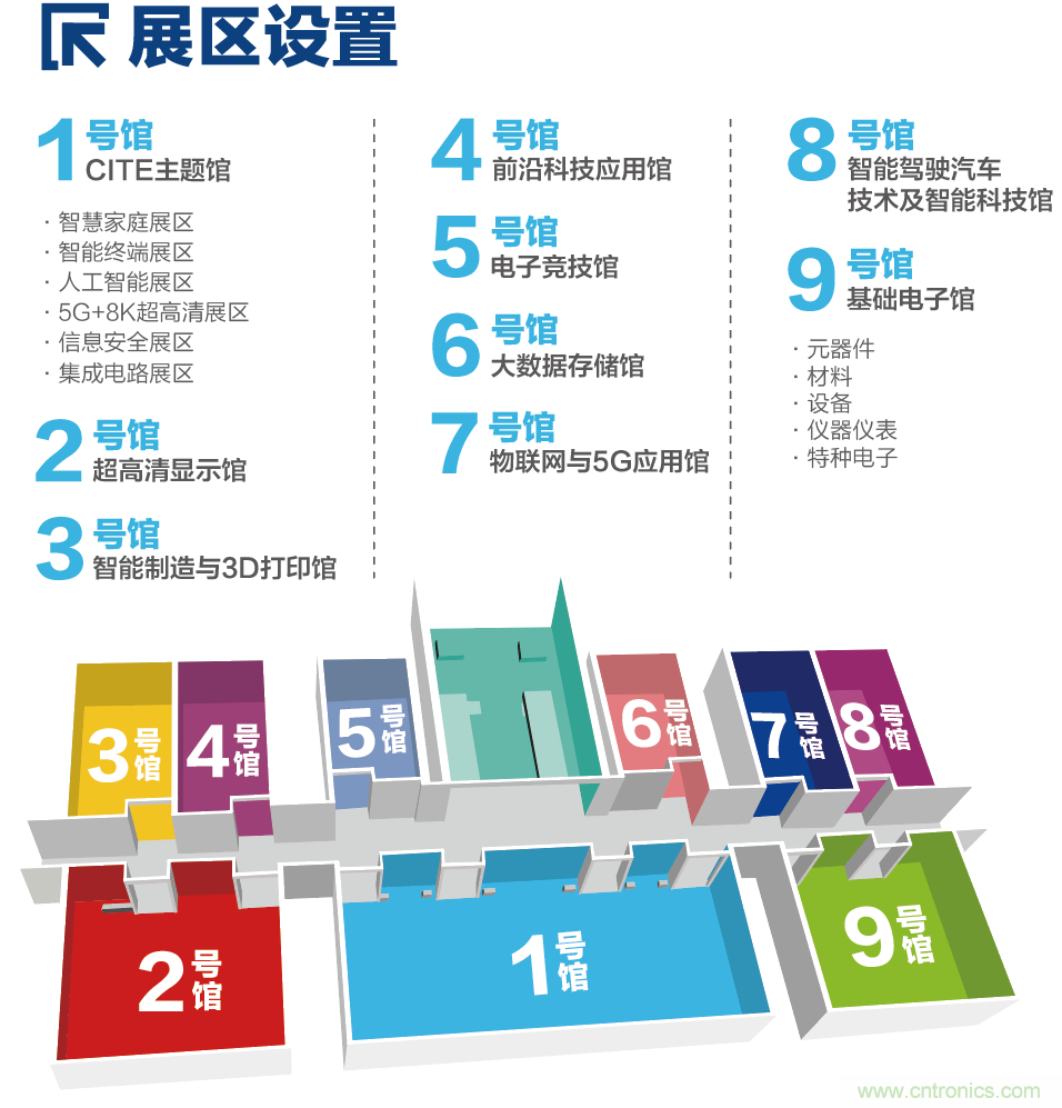 第九屆中國(guó)電子信息博覽會(huì)報(bào)名通道全面開(kāi)啟，精美禮品、專屬服務(wù)、尊貴VIP……快來(lái)報(bào)名啦