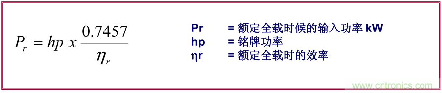 如何正確使用電機負載率？