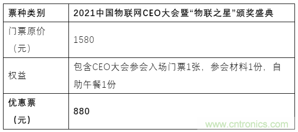 如何讓10萬物聯(lián)網(wǎng)人先富起來！