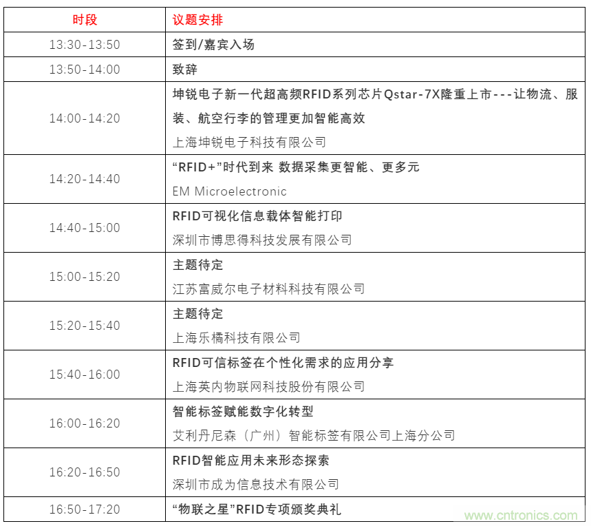 如何讓10萬物聯(lián)網(wǎng)人先富起來！