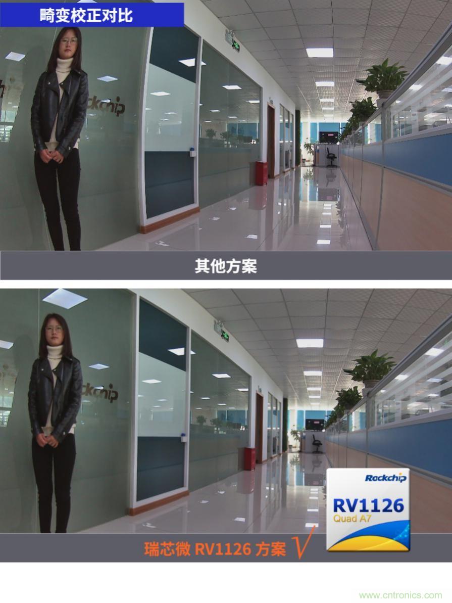 瑞芯微RV1126 4K AI攝像頭方案 助力智慧屏產(chǎn)品升級 瑞芯微RV1126 4K AI攝像頭方案 助力智慧屏產(chǎn)品升級