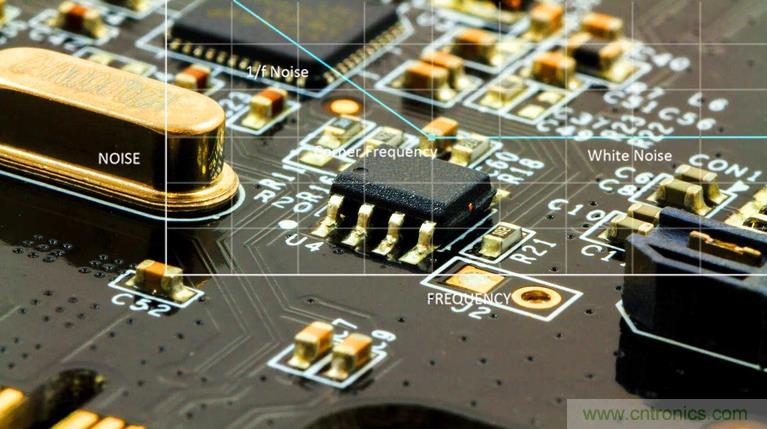 集成ADC與獨立ADC：如何評估使用哪種模擬技術(shù)可以滿足你的應(yīng)用需求？
