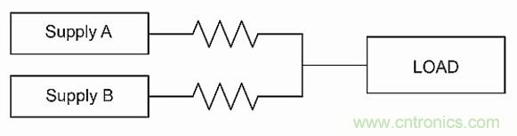 電源并聯(lián)：多選項，衡利弊