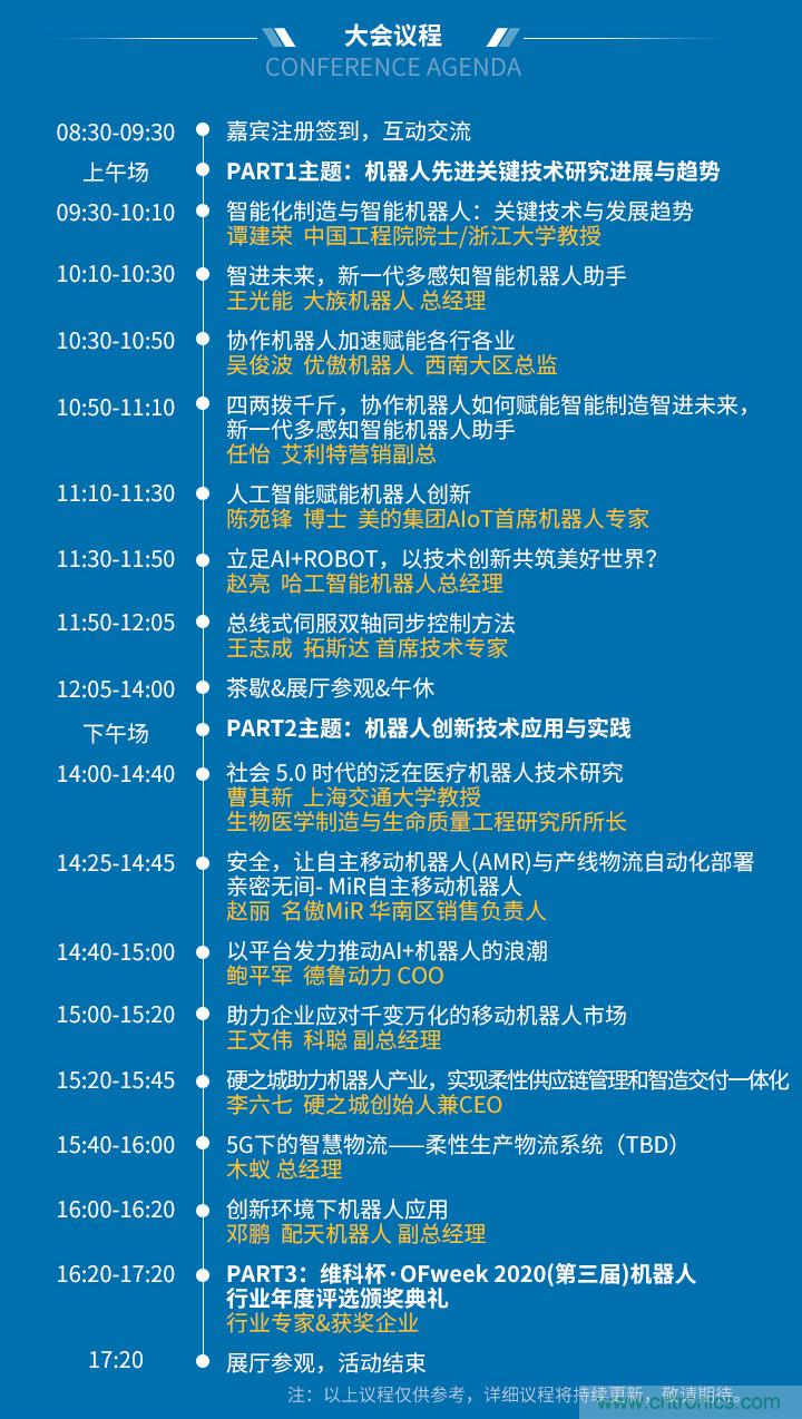 確認！譚建榮、曹其新、石大明、閔華清、張文強等5專家即將出席第十屆機器人產(chǎn)業(yè)大會