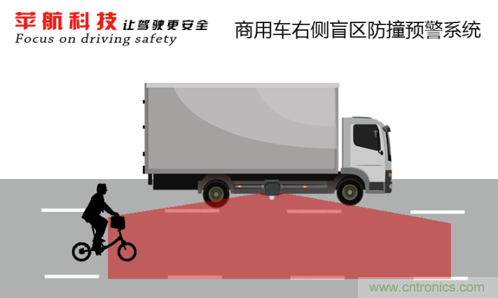 軟件硬件助力車聯(lián)網(wǎng)落地應(yīng)用，CITE2021智能駕駛汽車技術(shù)及智能科技館看點(diǎn)前瞻