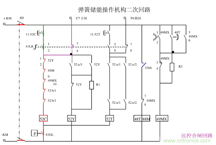 高壓斷路器的操作結(jié)構(gòu)有哪幾種？和隔離開(kāi)關(guān)有什么區(qū)別？