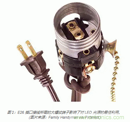 如何使用新型室內(nèi)外LED照明標(biāo)準(zhǔn)連接器 如何使用新型室內(nèi)外LED照明標(biāo)準(zhǔn)連接器