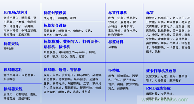 IOTE 2021上海站完美收官丨前瞻布局?jǐn)?shù)字經(jīng)濟時代，撬動萬億級IoT賽道