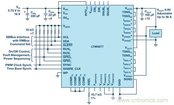 如何為 FPGA 設(shè)計一款理想的電源？