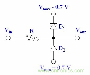 單片機(jī)中如何用二極管實(shí)現(xiàn)不同電壓的輸出？