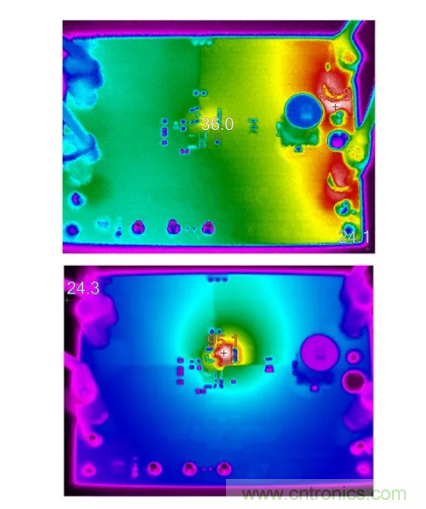 具有超快瞬態(tài)響應(yīng)和低功耗的有源整流控制器，真是讓人愛不釋手呀！