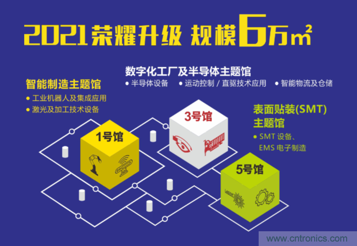2021 EeIE智博會，全新智能制造體驗火熱登場，這個7月等你來！