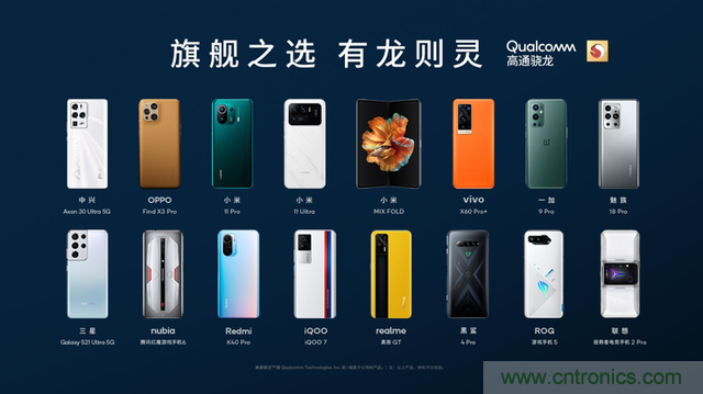 旗艦之選，有“龍”則靈：驍龍888為何能獲得超120款終端設(shè)計(jì)青睞 ？