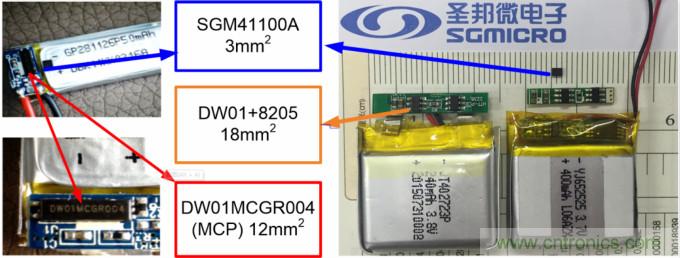 小封裝、微功耗小微電池保護(hù)器SGM41100A