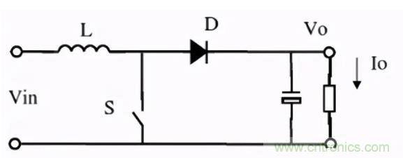 掌握這些技巧，帶你輕松玩轉(zhuǎn)DC-DC電路