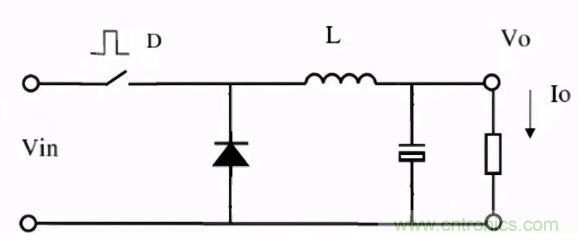 掌握這些技巧，帶你輕松玩轉(zhuǎn)DC-DC電路