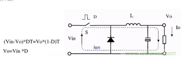 掌握這些技巧，帶你輕松玩轉(zhuǎn)DC-DC電路