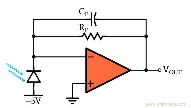 光電二極管何時(shí)應(yīng)使用光伏和光電導(dǎo)模式？