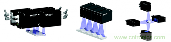 3D激光三角測量技術(shù):為機器視覺提供深度 3D激光三角測量技術(shù):為機器視覺提供深度