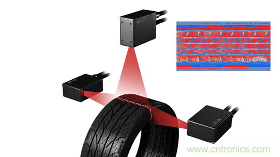 3D激光三角測量技術(shù):為機器視覺提供深度 3D激光三角測量技術(shù):為機器視覺提供深度