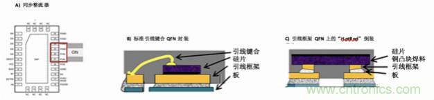 使用DC/DC電源模塊增強(qiáng)電網(wǎng)保護(hù)，控制和監(jiān)控設(shè)備的DAQ性能